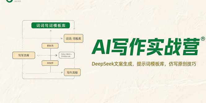 AI写作实战营，DeepSeek文案生成，提示词模板库，仿写原创技巧网赚库-项目库-轻创网-中创网-福缘网-冒泡网-资源之家-魔方项目库网赚库