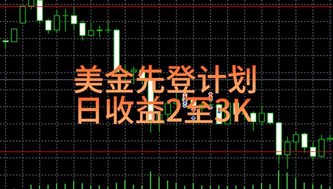 稳定做了7年的项目！日入2000至4000，日结，可来线下实地学！网赚库-项目库-轻创网-中创网-福缘网-冒泡网-资源之家-魔方项目库网赚库